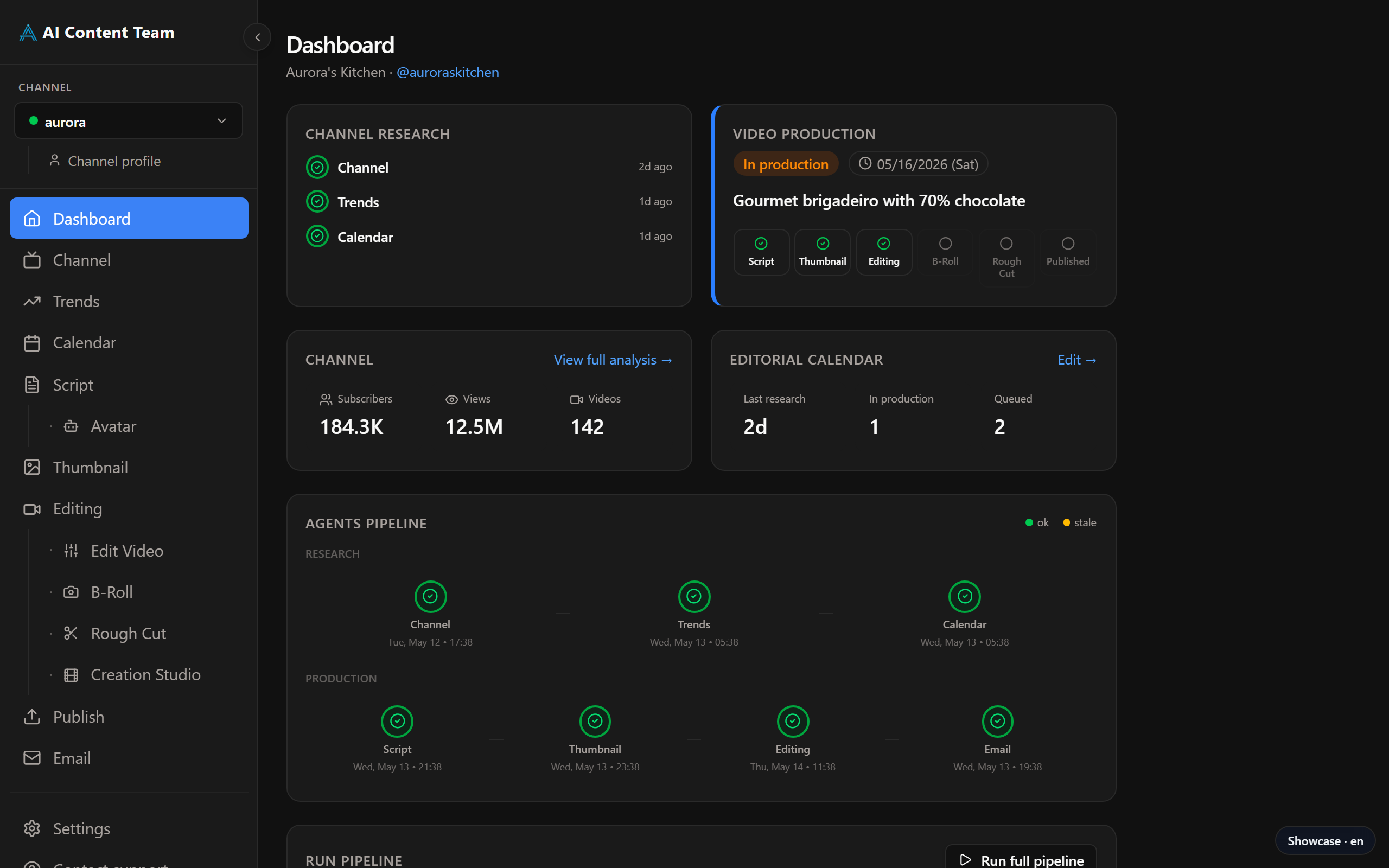 Dashboard — pipeline overview, channel status and video in production