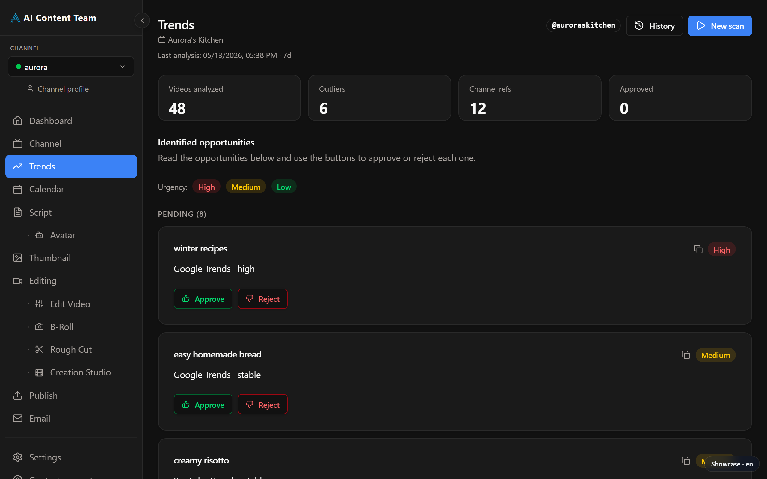 Trends page — topics identified with urgency and action